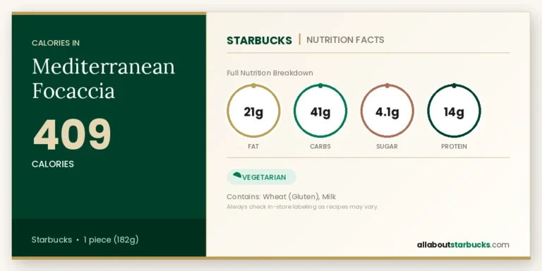 Calories In Starbucks Mediterranean Focaccia 9 Starbucks mediterranean focaccia nutrition facts calories, fat, carbs, sugar, and protein