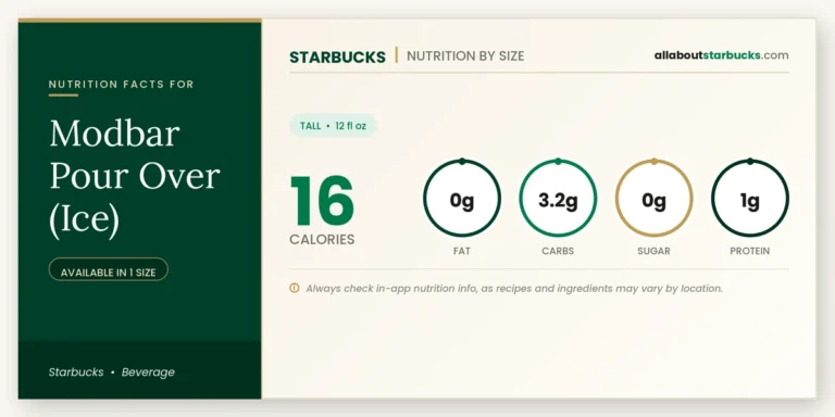 Calories in starbucks modbar pour over ice nutrition facts