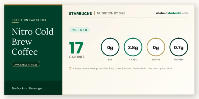 Calories in starbucks nitro cold brew coffee nutrition facts