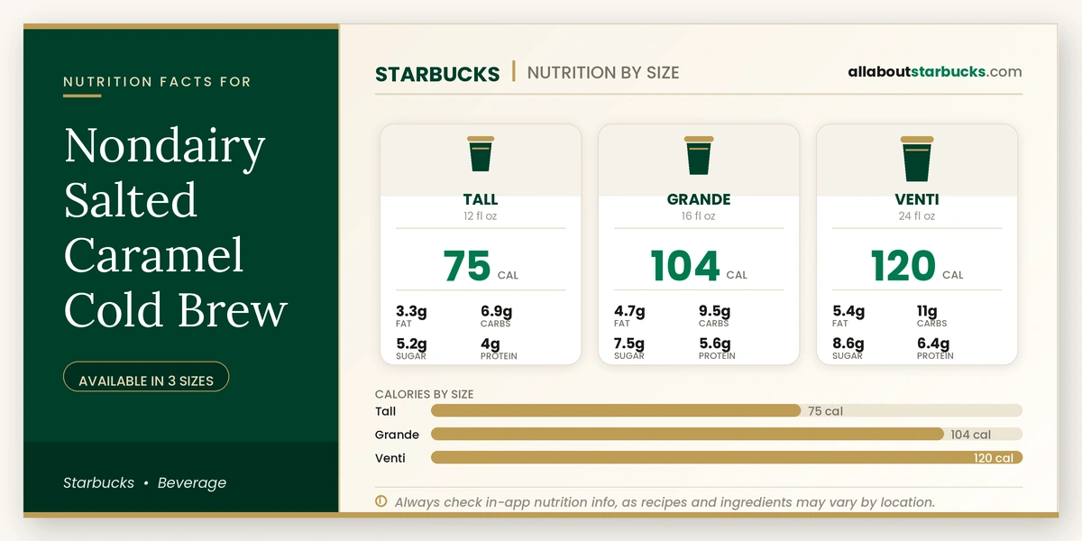 Starbucks Nondairy Salted Caramel Cold Brew