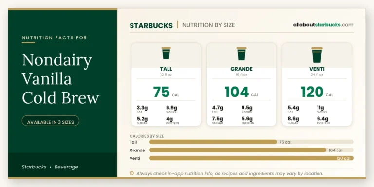 Starbucks nondairy vanilla cold brew
