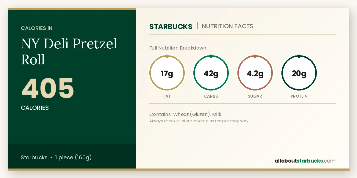 Starbucks NY Deli Pretzel Roll nutrition facts - calories, fat, carbs, sugar, and protein