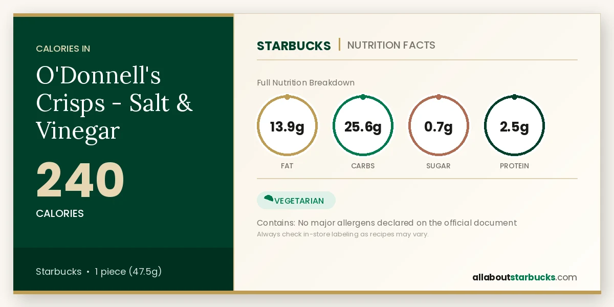 Starbucks O'Donnell's Crisps - Salt & Vinegar nutrition facts - calories, fat, carbs, sugar, and protein