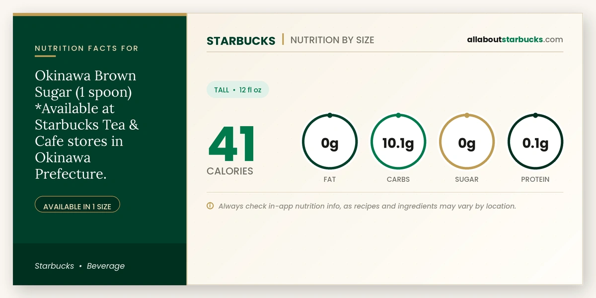 Starbucks Okinawa Brown Sugar 1 spoon nutrition facts and calories