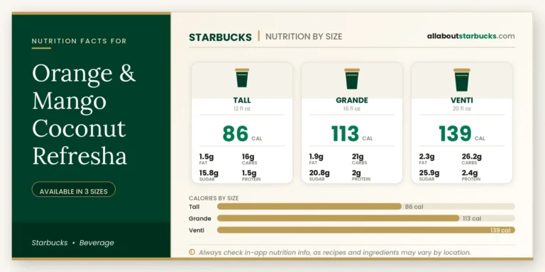 Calories in starbucks orange & mango coconut refreshers