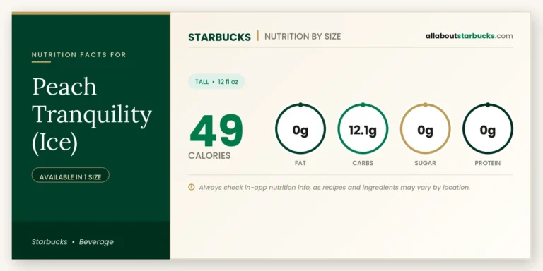 Calories in starbucks peach tranquility ice nutrition facts