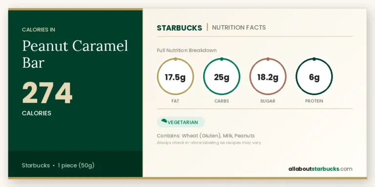 Calories in starbucks peanut caramel bar
