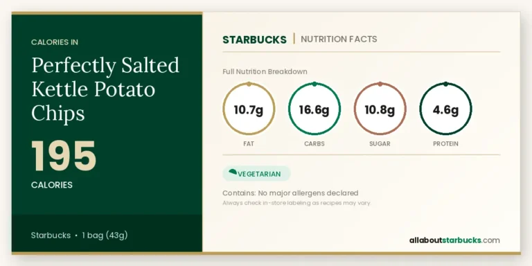 Perfectly salted kettle potato chips nutrition facts and calories