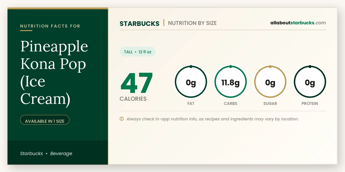Calories in Starbucks Pineapple Kona Pop Ice Cream nutrition facts