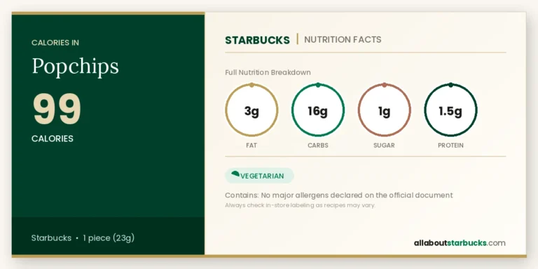 Starbucks popchips nutrition facts  calories, fat, carbs, sugar, and protein