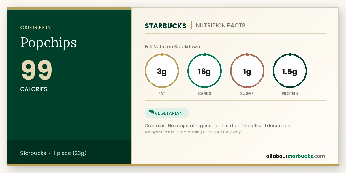 Starbucks Popchips nutrition facts - calories, fat, carbs, sugar, and protein