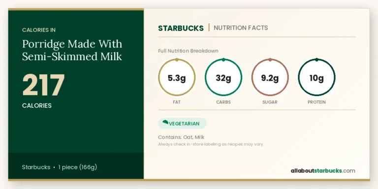 Starbucks porridge made with semiskimmed milk nutrition facts  calories, fat, carbs, sugar, and protein