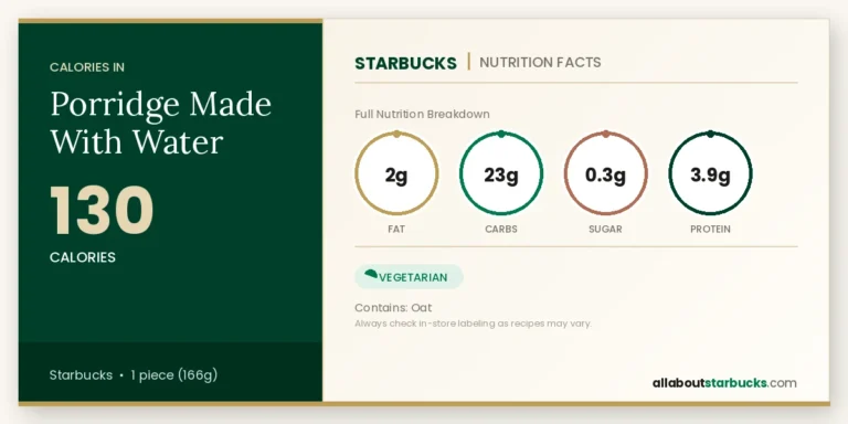 Starbucks porridge made with water nutrition facts  calories, fat, carbs, sugar, and protein