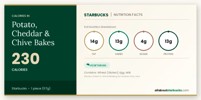 Starbucks potato, cheddar & chive bakes nutrition facts  calories, fat, carbs, sugar, and protein