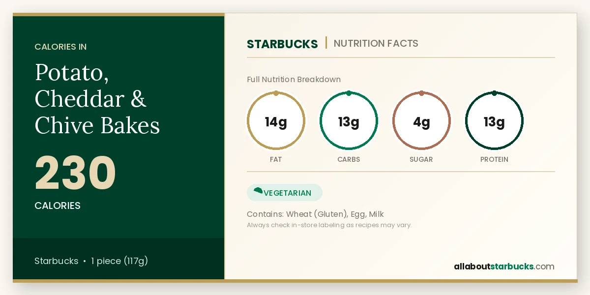 Starbucks Potato, Cheddar & Chive Bakes nutrition facts - calories, fat, carbs, sugar, and protein