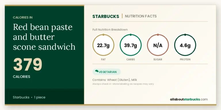 Starbucks red bean paste and butter scone sandwich nutrition facts and calories