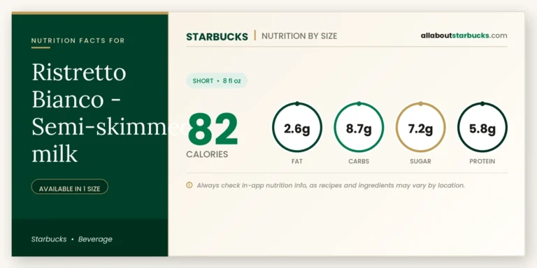 Calories in starbucks ristretto bianco semiskimmed milk