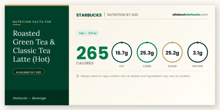 Calories In Starbucks Roasted Green Tea &Amp; Classic Tea Latte (Hot) 10 Calories in starbucks roasted green tea classic tea latte hot nutrition facts