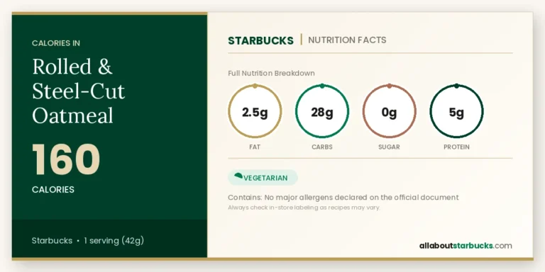 Starbucks rolled & steelcut oatmeal nutrition facts  calories, fat, carbs, sugar, and protein