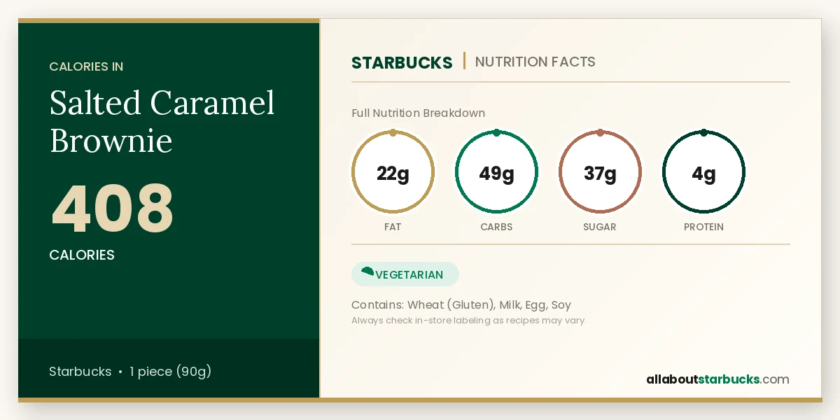 Starbucks Salted Caramel Brownie nutrition facts - calories, fat, carbs, sugar, and protein