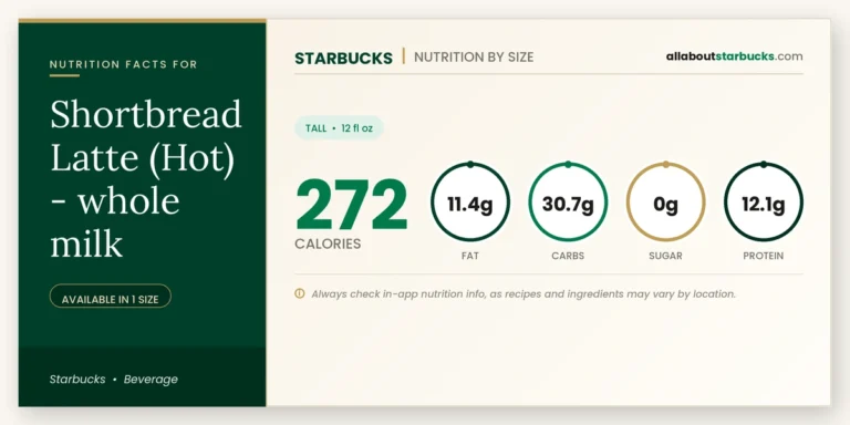 Starbucks shortbread latte hot whole milk nutrition facts and calories