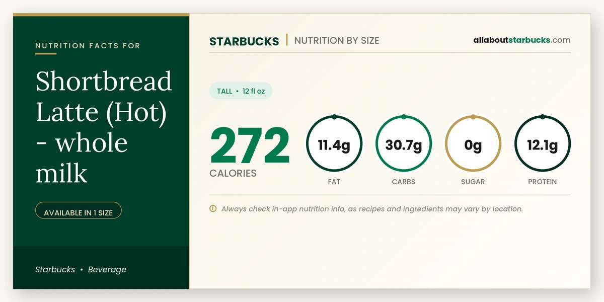 Starbucks Shortbread Latte Hot whole milk nutrition facts and calories