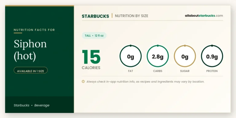 Starbucks siphon hot nutrition facts and calories