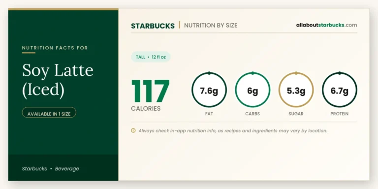 Calories In Starbucks Soy Latte (Iced) | Full Nutrition Guide 9 Calories in starbucks soy latte iced nutrition facts