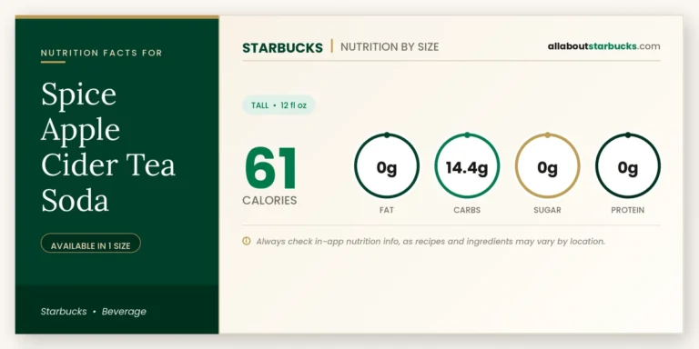 Calories In Starbucks Spice Apple Cider Tea Soda | Full Nutrition Guide 5 Starbucks spice apple cider tea soda