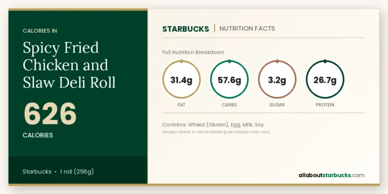 Spicy fried chicken and slaw deli roll nutrition facts and calories