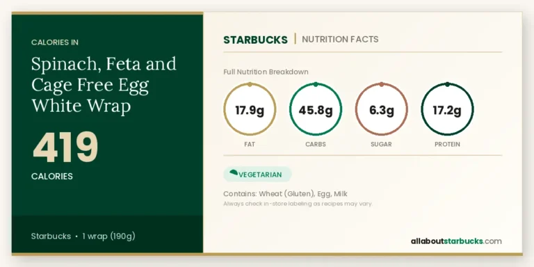 Spinach, feta and cage free egg white wrap nutrition facts and calories