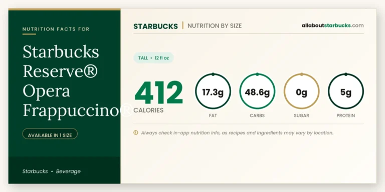 Starbucks reserve opera frappuccino nutrition facts and calories
