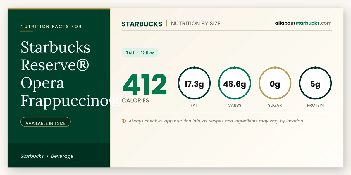 Starbucks Reserve Opera Frappuccino nutrition facts and calories