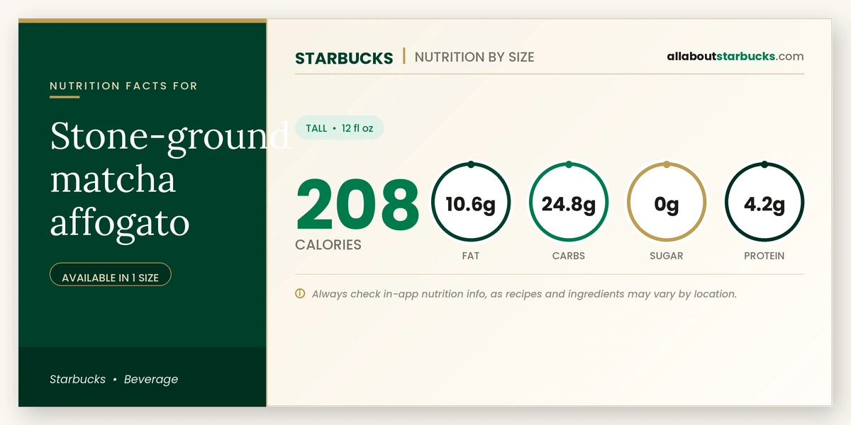 Calories in Starbucks Stone-Ground Matcha Affogato nutrition facts