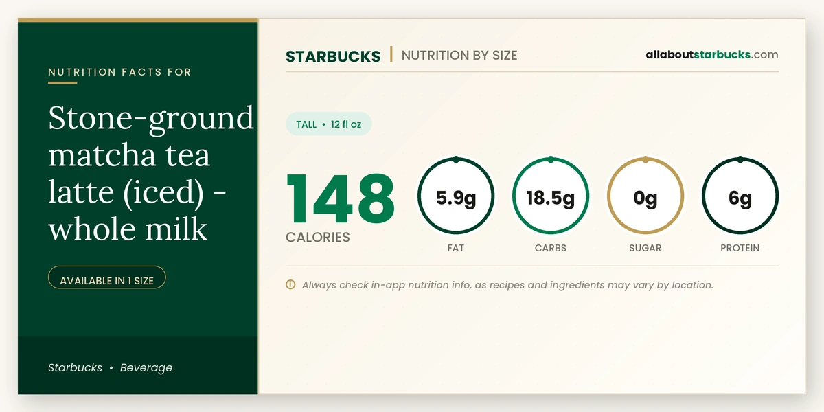 Calories in Starbucks Stone-Ground Matcha Tea Latte Iced Whole Milk nutrition facts