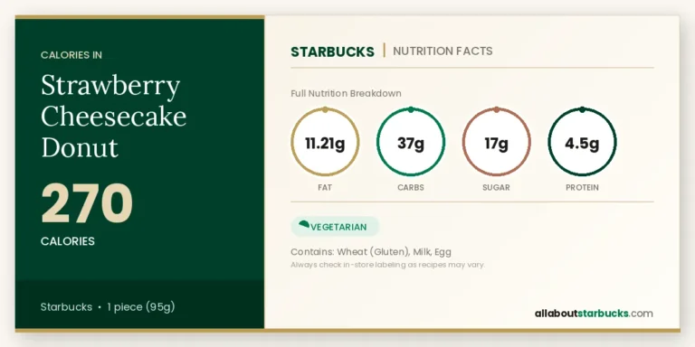 Calories In Starbucks Strawberry Cheesecake Donut 5 Starbucks strawberry cheesecake donut nutrition facts and calories