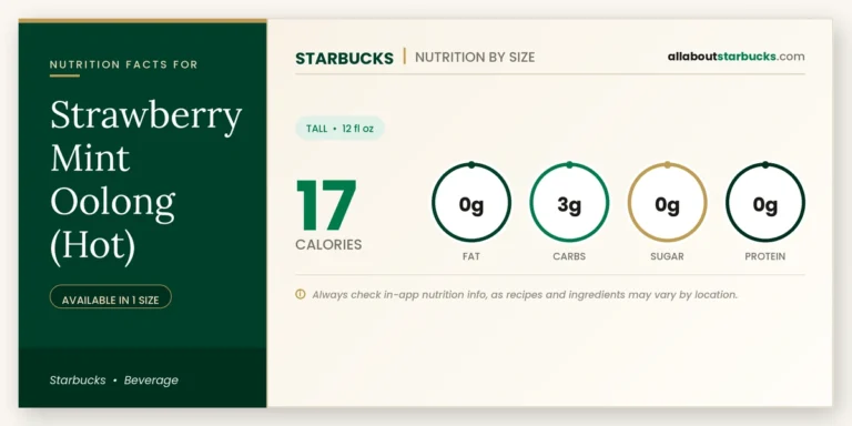 Calories in starbucks strawberry mint oolong hot nutrition facts