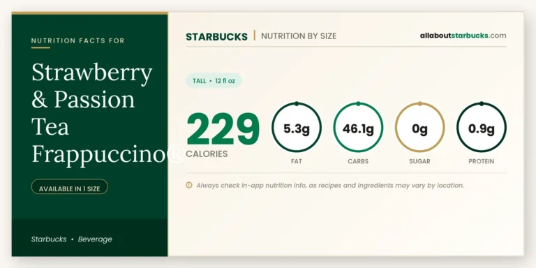 Calories in starbucks strawberry passion tea frappuccino nutrition facts
