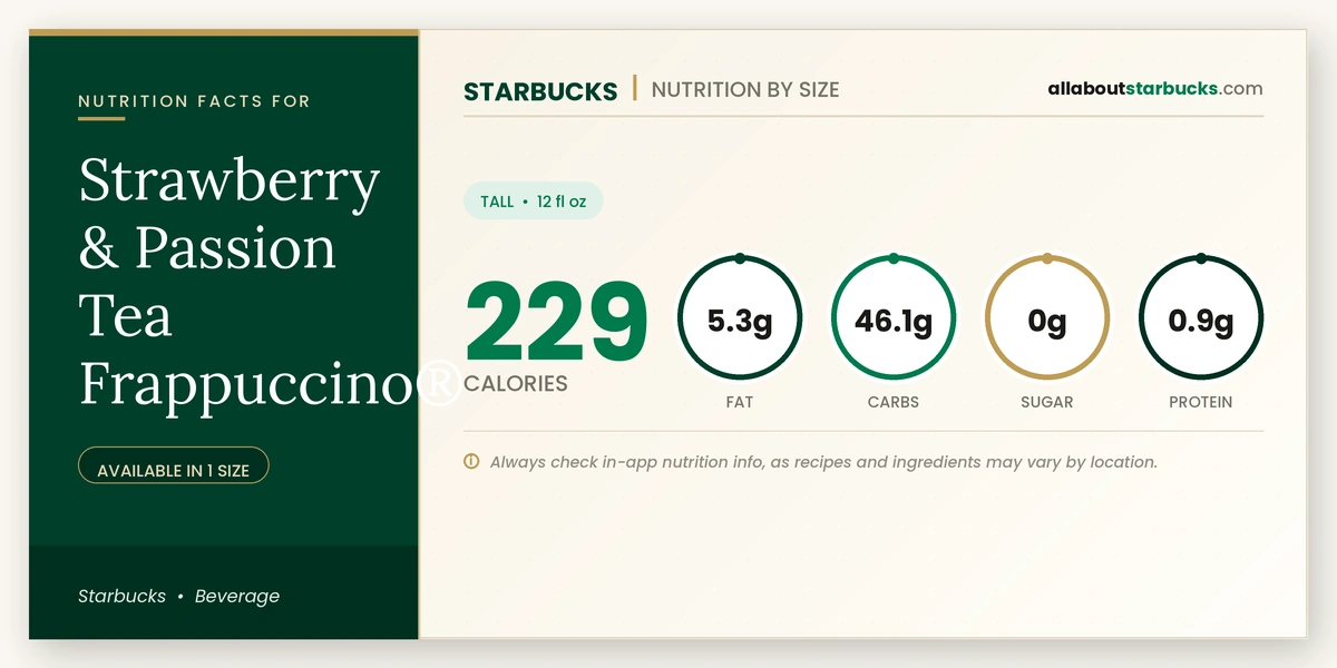 Calories in Starbucks Strawberry Passion Tea Frappuccino nutrition facts