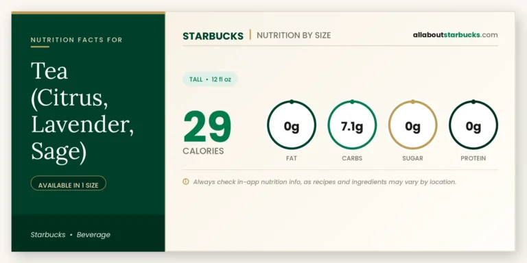 Starbucks tea citrus lavender sage nutrition facts and calories