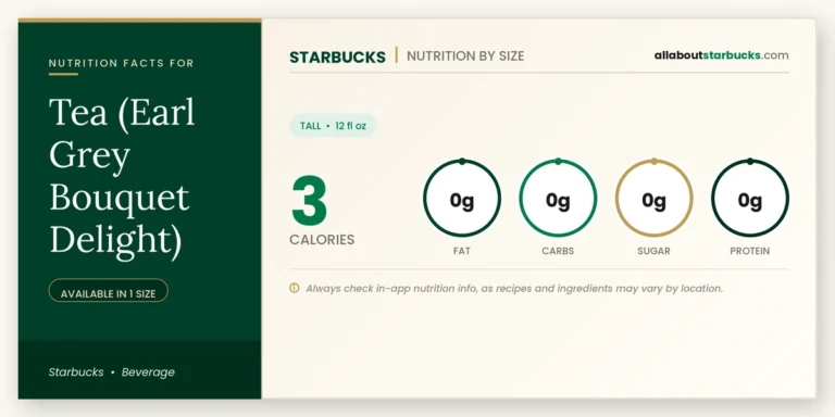 Starbucks tea earl grey bouquet delight nutrition facts and calories