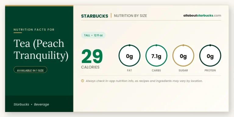 Starbucks tea peach tranquility nutrition facts and calories