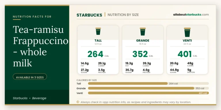 Calories in starbucks tearamisu frappuccino