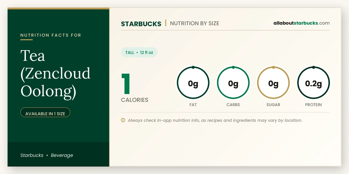 Calories in Starbucks Tea Zencloud Oolong nutrition facts