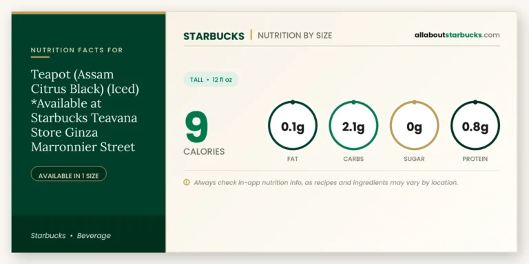 Starbucks teapot assam citrus black iced nutrition facts and calories