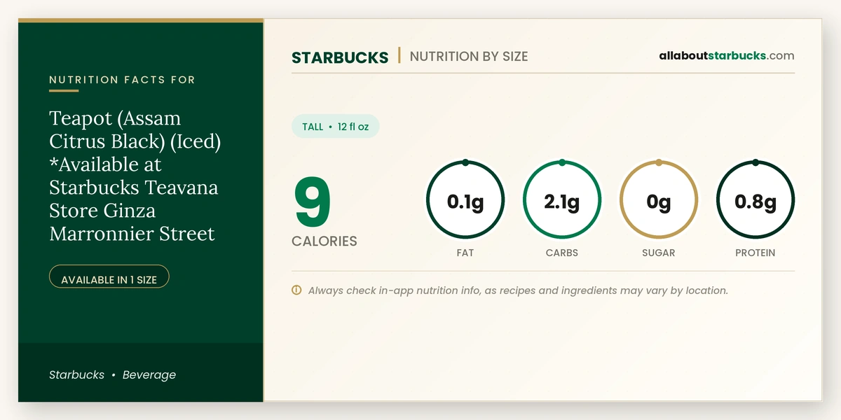 Starbucks Teapot Assam Citrus Black Iced nutrition facts and calories