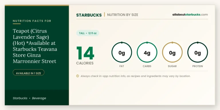 Starbucks teapot citrus lavender sage hot nutrition facts and calories