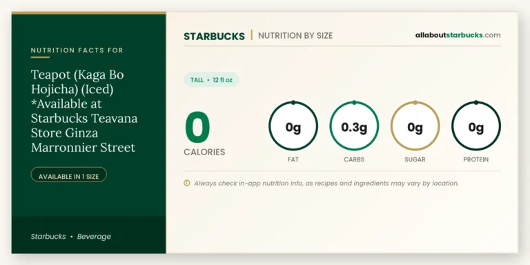 Starbucks teapot kaga bo hojicha iced nutrition facts and calories