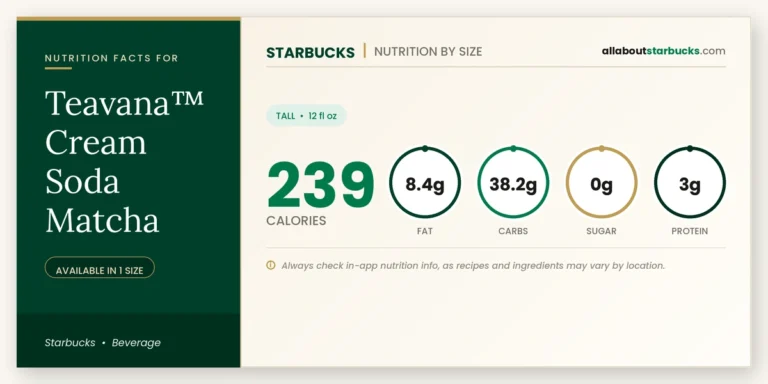 Calories in starbucks teavana cream soda matcha nutrition facts