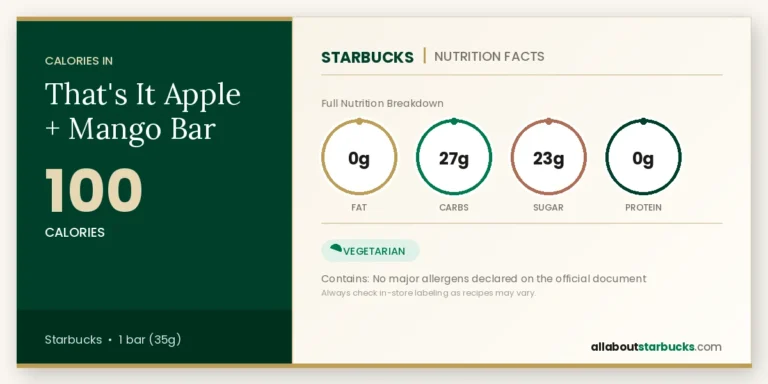 Starbucks that's it apple + mango bar nutrition facts  calories, fat, carbs, sugar, and protein